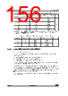 STM32L412R8Y6P Datasheet HTML 156Page - STMICROELECTRONICS 