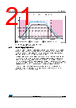 STM32L412R8Y3P Datasheet HTML 21Page - STMICROELECTRONICS 