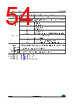 STM32L412R8U6TR Datasheet HTML 54Page - STMICROELECTRONICS 