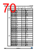 STM32L412R8U6TR Datasheet HTML 70Page - STMICROELECTRONICS 
