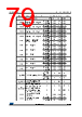 STM32L412R8U6TR Datasheet HTML 79Page - STMICROELECTRONICS 