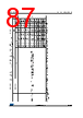 STM32L412R8U6TR Datasheet HTML 87Page - STMICROELECTRONICS 