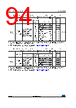 STM32L412R8U6TR Datasheet HTML 94Page - STMICROELECTRONICS 