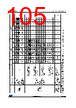 STM32L412R8U6TR Datasheet HTML 105Page - STMICROELECTRONICS 
