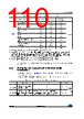 STM32L412R8U6TR Datasheet HTML 110Page - STMICROELECTRONICS 