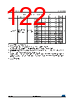 STM32L412R8U6TR Datasheet HTML 122Page - STMICROELECTRONICS 