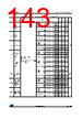 STM32L412R8U6TR Datasheet HTML 143Page - STMICROELECTRONICS 