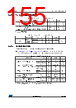 STM32L412R8U6TR Datasheet HTML 155Page - STMICROELECTRONICS 