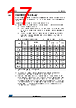 STM32L412R8U6TR Datasheet HTML 17Page - STMICROELECTRONICS 