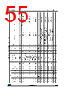 STM32L412R8U6PTR Datasheet HTML 55Page - STMICROELECTRONICS 