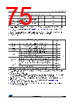 STM32L412R8U6PTR Datasheet HTML 75Page - STMICROELECTRONICS 