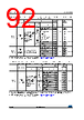 STM32L412R8U6PTR Datasheet HTML 92Page - STMICROELECTRONICS 