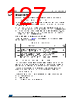 STM32L412R8U6PTR Datasheet HTML 127Page - STMICROELECTRONICS 