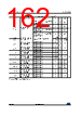 STM32L412R8U6PTR Datasheet HTML 162Page - STMICROELECTRONICS 