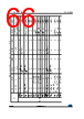 STM32L412RBI6PTR Datasheet HTML 66Page - STMICROELECTRONICS 