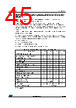 STM32L412R8I6PTR Datasheet HTML 45Page - STMICROELECTRONICS 