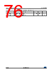 STM32L412RBY6PTR Datasheet HTML 76Page - STMICROELECTRONICS 
