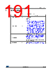 STM32L412RBY6PTR Datasheet HTML 191Page - STMICROELECTRONICS 