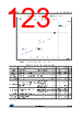 STM32L412R8Y6PTR Datasheet HTML 123Page - STMICROELECTRONICS 