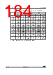 STM32L412R8Y6PTR Datasheet HTML 184Page - STMICROELECTRONICS 