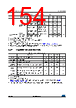 STM32L412RBI3PTR Datasheet HTML 154Page - STMICROELECTRONICS 