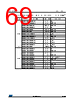 STM32L412R8I3PTR Datasheet HTML 69Page - STMicroelectronics 