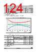 STM32L412R8I3PTR Datasheet HTML 124Page - STMICROELECTRONICS 