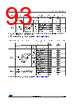 STM32L412R8Y3PTR Datasheet HTML 93Page - STMICROELECTRONICS 