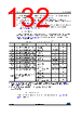 STM32L412R8Y3PTR Datasheet HTML 132Page - STMICROELECTRONICS 
