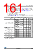 STM32L412R8Y3PTR Datasheet HTML 161Page - STMICROELECTRONICS 