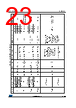 STM32L412R8Y3PTR Datasheet HTML 23Page - STMICROELECTRONICS 