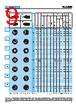 GEC.2S.240.LC Datasheet HTML 9Page - LEMO Connectors 