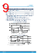 STDRIVE101 Datasheet HTML 9Page - STMicroelectronics 