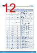 STDRIVE101 Datasheet HTML 12Page - STMicroelectronics 