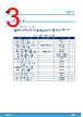 STDRIVE101TR Datasheet HTML 3Page - STMicroelectronics 