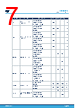 STDRIVE101TR Datasheet HTML 7Page - STMicroelectronics 