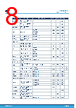 STDRIVE101TR Datasheet HTML 8Page - STMicroelectronics 
