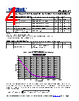 PL133-47SC-R Datasheet HTML 4Page - Micrel Semiconductor 