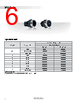 UTP24DCG Datasheet HTML 6Page - SOURIAU-SUNBANK Connection Technologies 