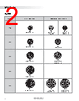 UTP24DCG Datasheet HTML 2Page - SOURIAU-SUNBANK Connection Technologies 