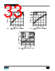 PFS7525L/H Datasheet HTML 33Page - Power Integrations, Inc. 