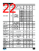 PFS7525L/H Datasheet HTML 22Page - Power Integrations, Inc. 