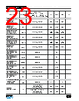 PFS7525L/H Datasheet HTML 23Page - Power Integrations, Inc. 