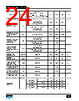 PFS7525L/H Datasheet HTML 24Page - Power Integrations, Inc. 