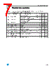 KD1084DT-R Datasheet HTML 7Page - STMicroelectronics 