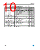 KD1084DT-R Datasheet HTML 10Page - STMicroelectronics 