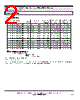 CDEP63MENP-R68M Datasheet HTML 2Page - Sumida Corporation 