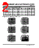 BL-R413P Datasheet HTML 2Page - BRIGHT LED ELECTRONICS CORP 