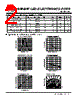 BL-R2139A Datasheet HTML 2Page - BRIGHT LED ELECTRONICS CORP 