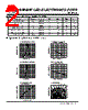 BL-R4530 Datasheet HTML 2Page - BRIGHT LED ELECTRONICS CORP 